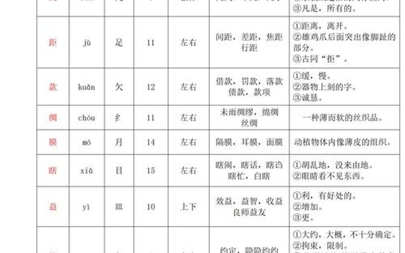 蚂的多音字组词语-第1张图片-万福百科