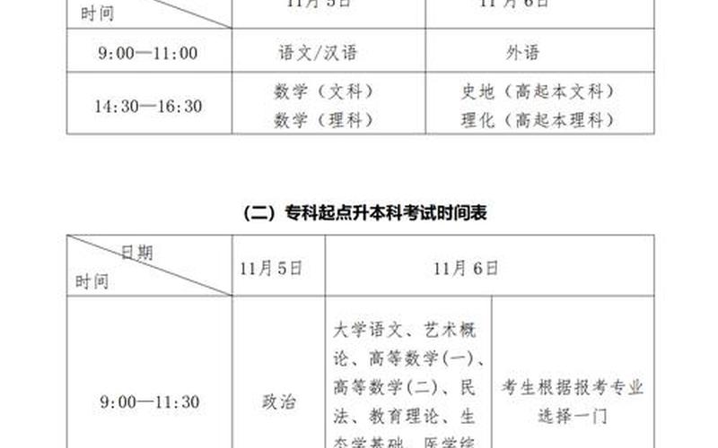 湖南高考时间2022年具体时间-第1张图片-万福百科