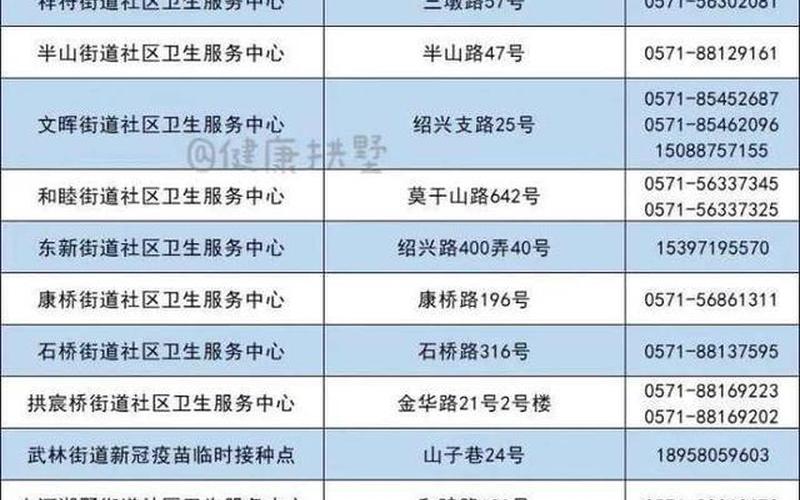 新冠疫苗什么时候开始收费-第1张图片-万福百科