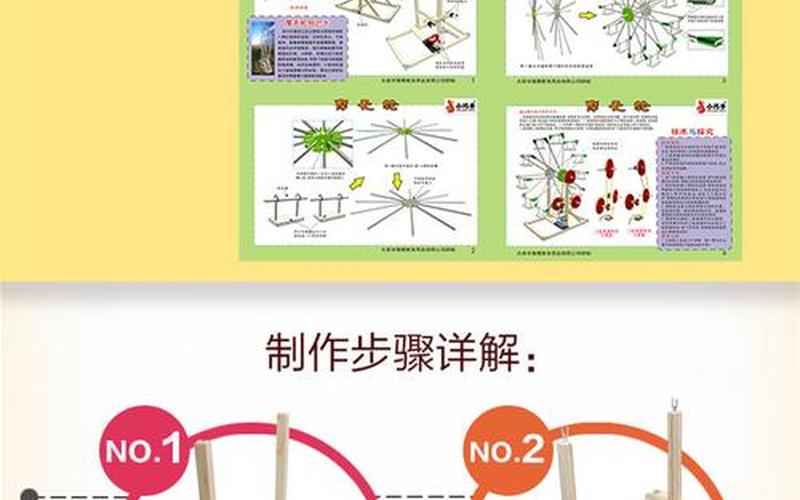 小发明 ***  *** 图解-第1张图片-万福百科