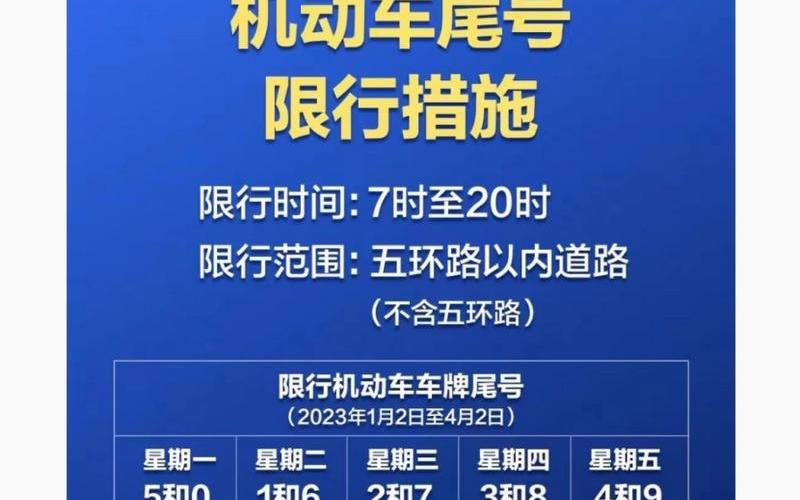 太原限号最新通知2021年6月-第1张图片-万福百科