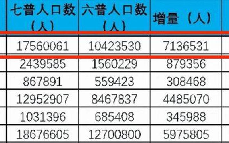 深圳人口2021总人数口是多少-第1张图片-万福百科