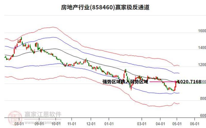 今天a股为什么大跌-第1张图片-万福百科