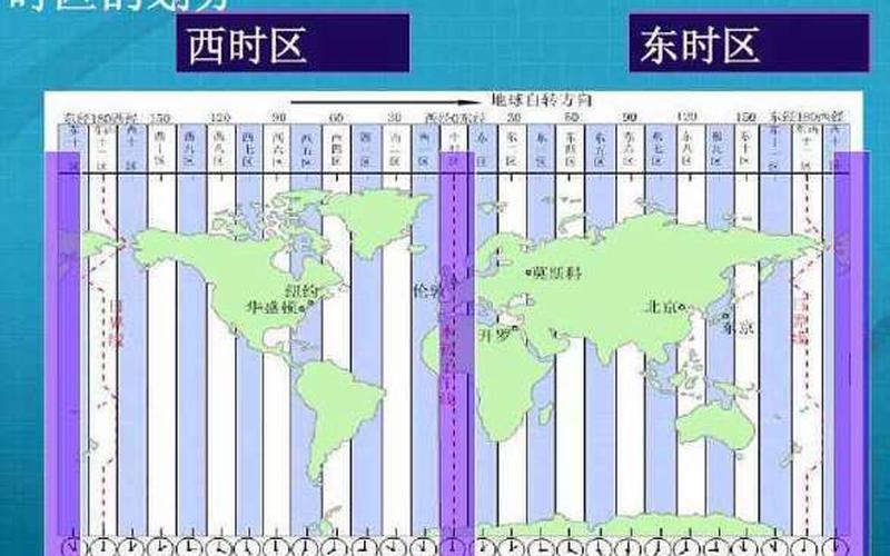 乌干达和中国时差-第1张图片-万福百科