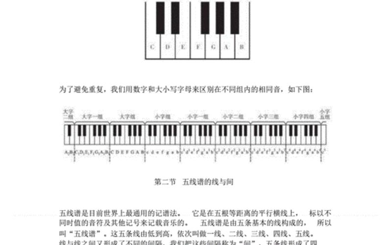 学钢琴的基础入门知识-第1张图片-万福百科