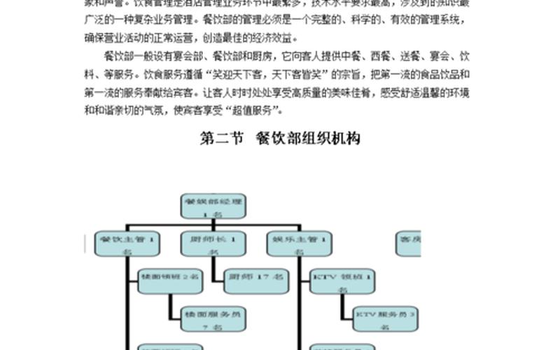 酒店餐饮管理知识-第1张图片-万福百科