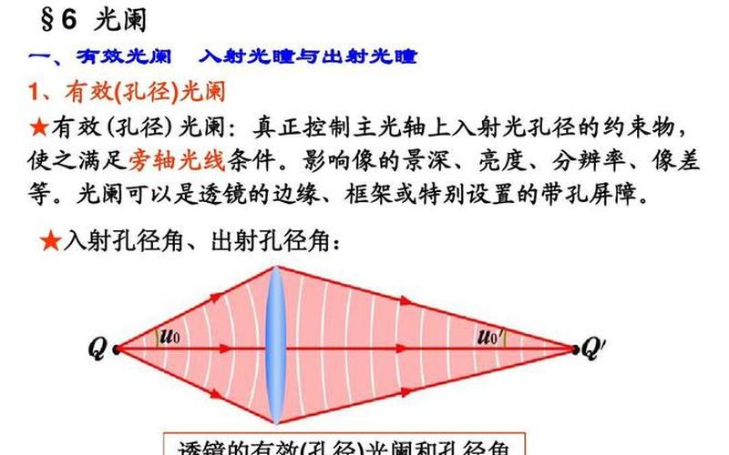 分布式光学孔径系统-第1张图片-万福百科