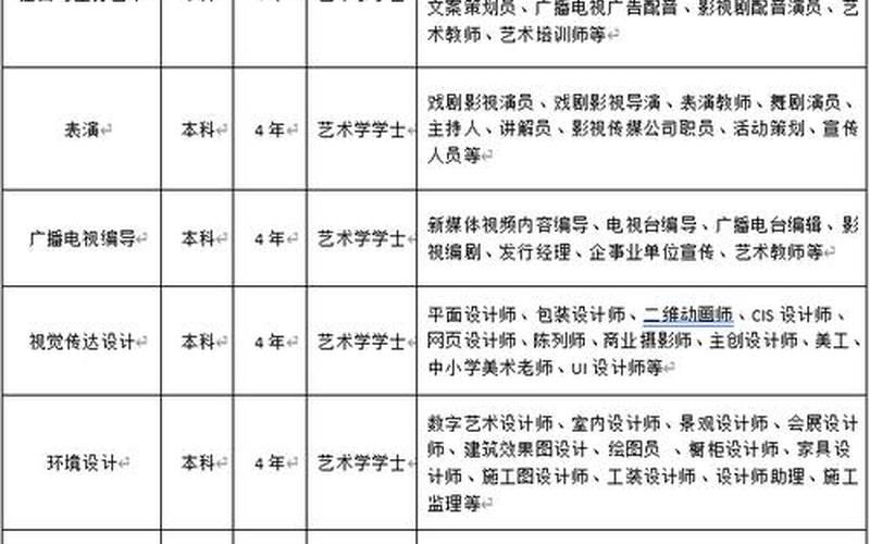 四川大学锦城学院学费-第1张图片-万福百科