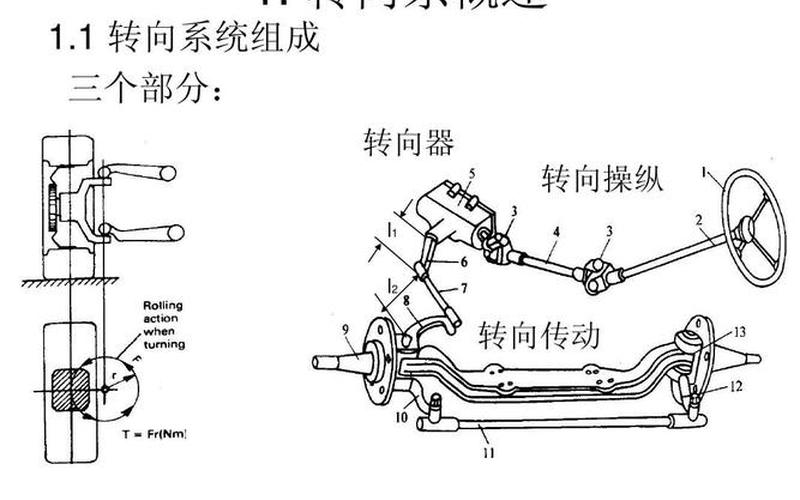 换向器的工作原理-第1张图片-万福百科