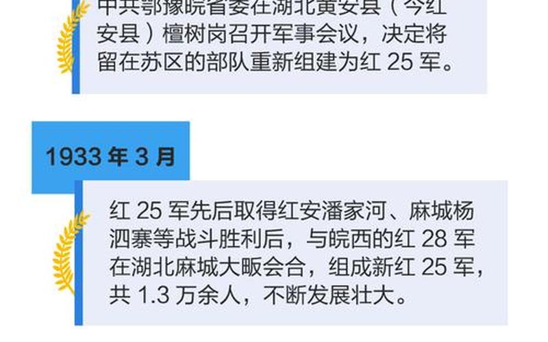 红军长征开始于什么结束于什么-第1张图片-万福百科