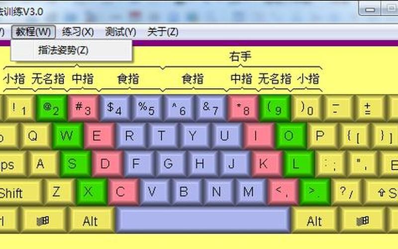 键盘指法练习软件-第1张图片-万福百科