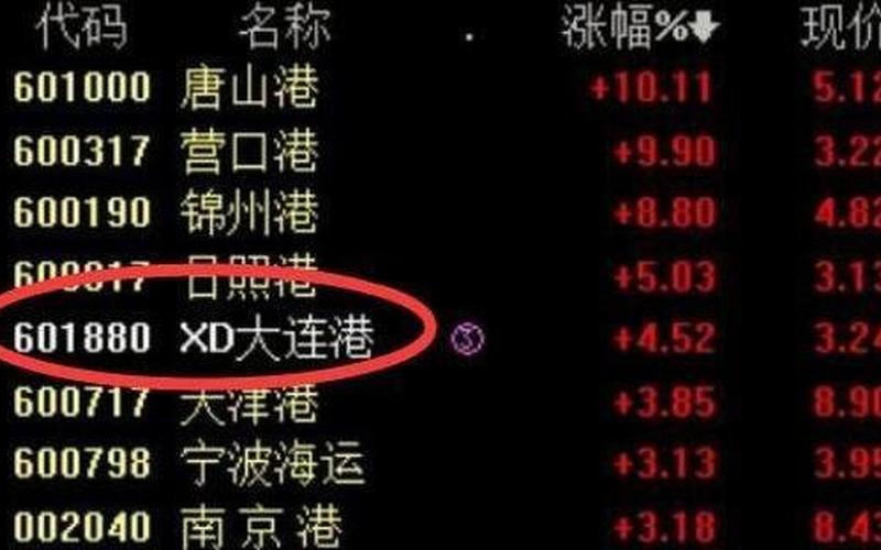 股票xd开头什么意思-第1张图片-万福百科