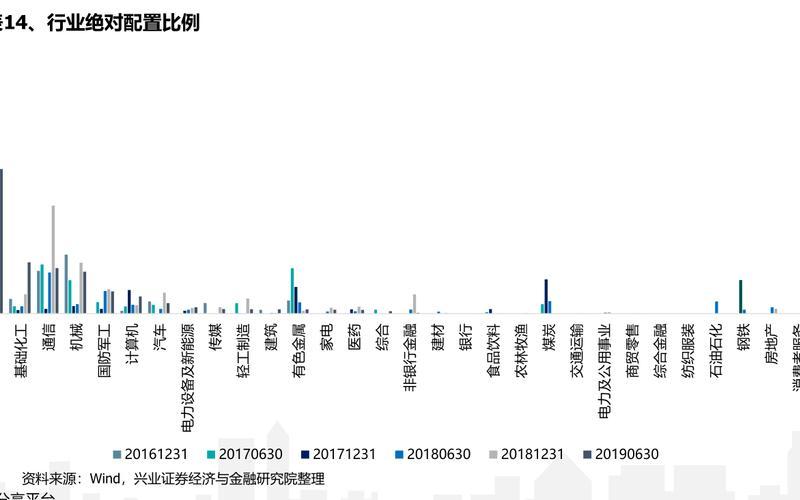 华夏优势基金怎么样-第1张图片-万福百科