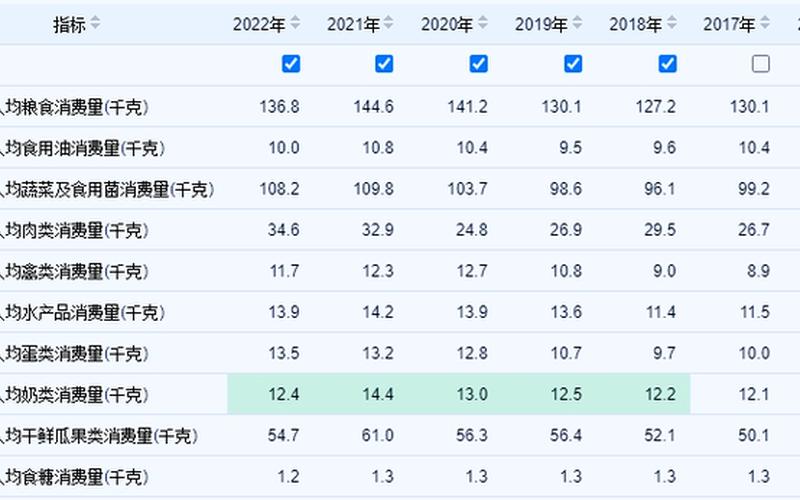 雅士利奶粉批发价格-第1张图片-万福百科