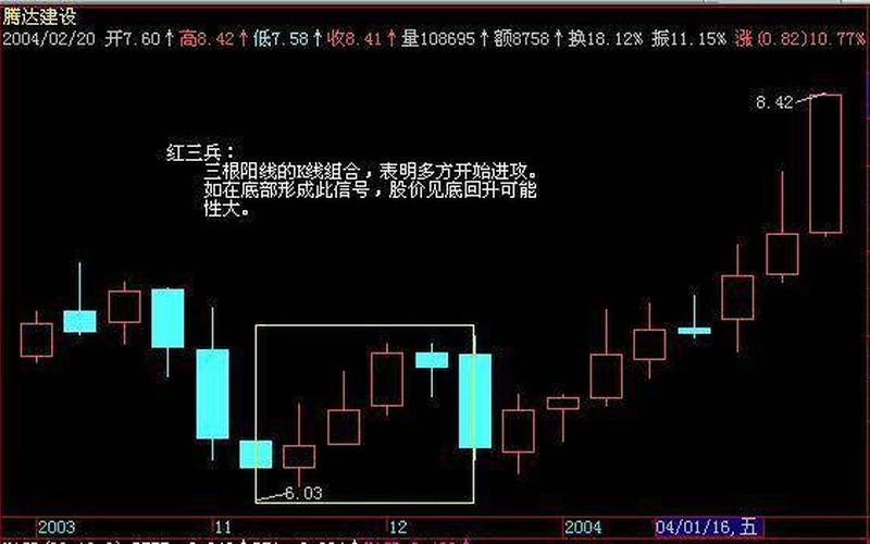 机机对在一起30分钟k线看免费-第1张图片-万福百科