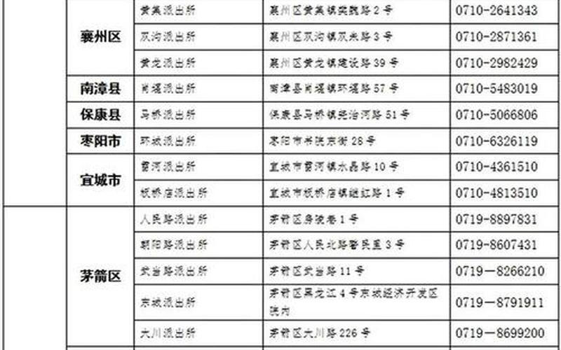 全国身份证联网核查-第1张图片-万福百科