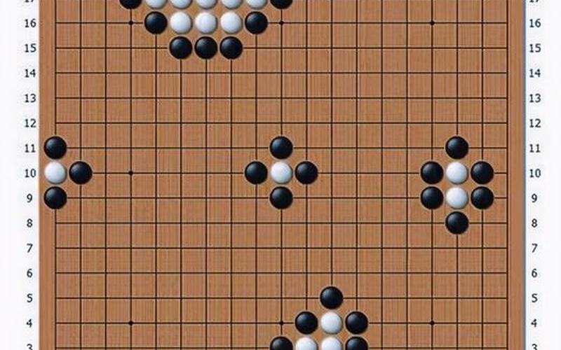 围棋有几个交叉点-第1张图片-万福百科