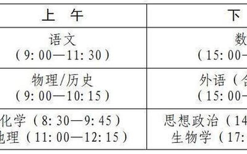 高考时间表安排2022-第1张图片-万福百科