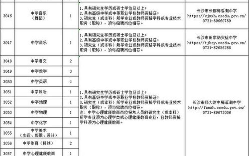 黑龙江省人事编制-第1张图片-万福百科