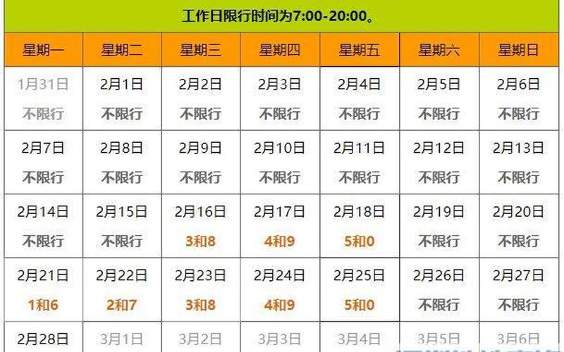 限号2022年6月最新限号时间-第1张图片-万福百科