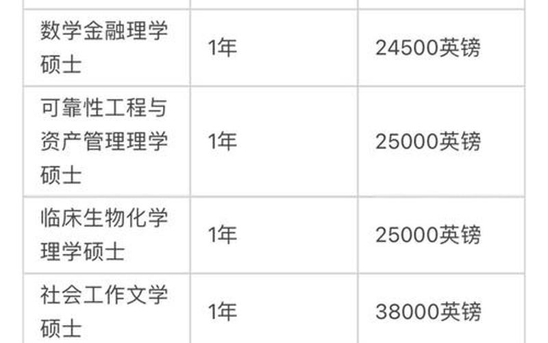 大学谈了一年大概做了多少次-第1张图片-万福百科