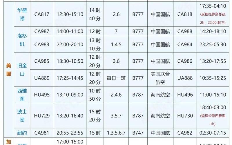 东京时间与北京时间差-第1张图片-万福百科