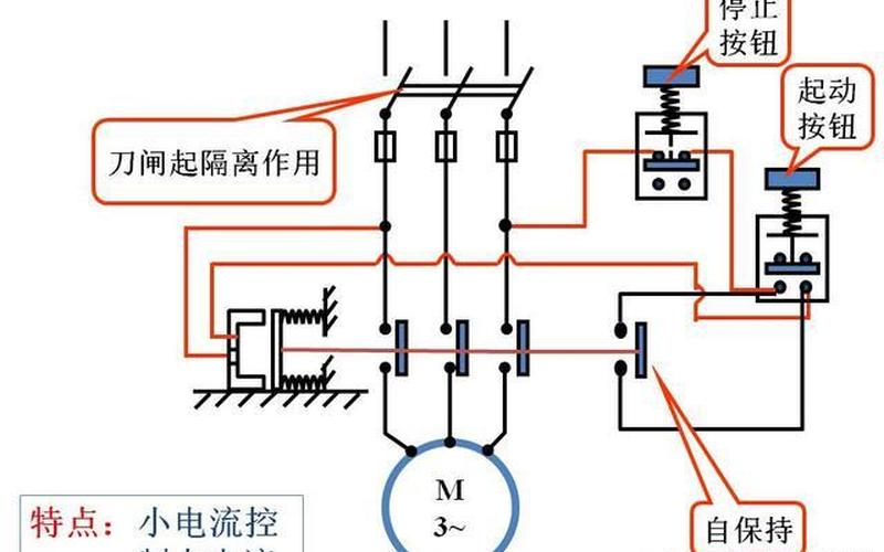 交流接触器工作原理-第1张图片-万福百科