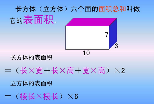 立方的面积公式是怎么算的，立方体的面积怎么算？-第1张图片-万福百科