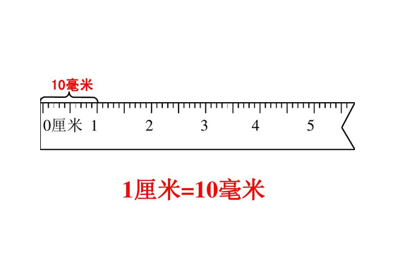 90mm是多少厘米，90毫米等于多少厘米-第1张图片-万福百科